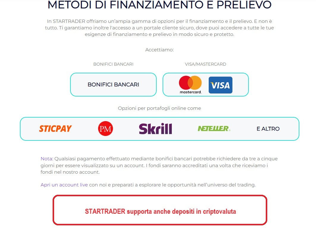 Metodi di deposito STARTRADER Metodi di deposito STARTRADER